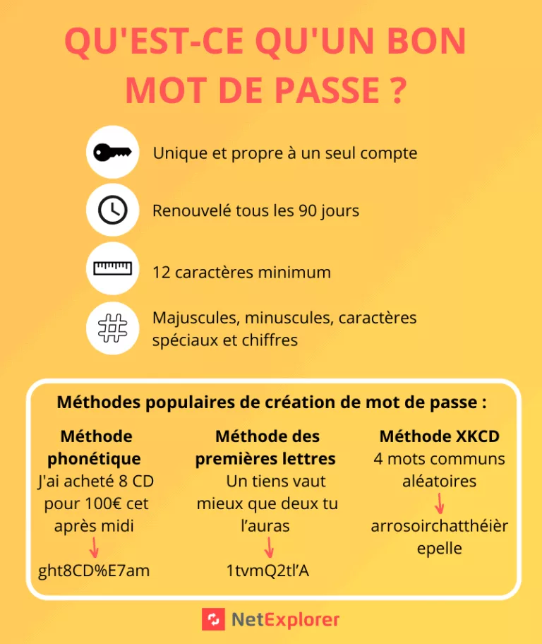 Prévention cyberattaques TPE